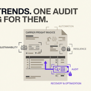 Navix illustrated blog header: Four trends. one audit paying for them.